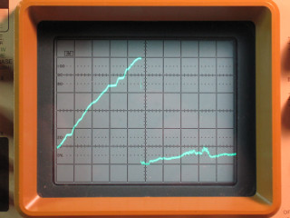 Fader #3 Contact Cleaner Only