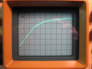 Fader #6 Soak In Isopropyl Alcohol